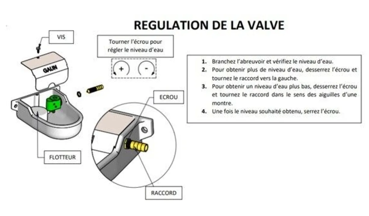 Abreuvoir automatique acier inoxydable 2,2 L haute pression - Gaun