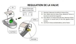 Abreuvoir automatique horizontal aluminium 0,4 L basse pression - Gaun