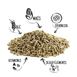 Aliment complet poules pondeuses granulés Bio 10kg - DAR’win