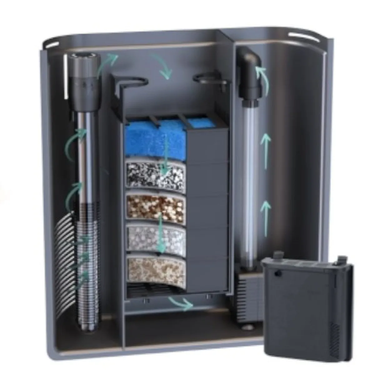 Aquarium poisson Explorer Brussels Bio 105L noir avec BioBox, rampe LED et chauffage - Aquatlantis