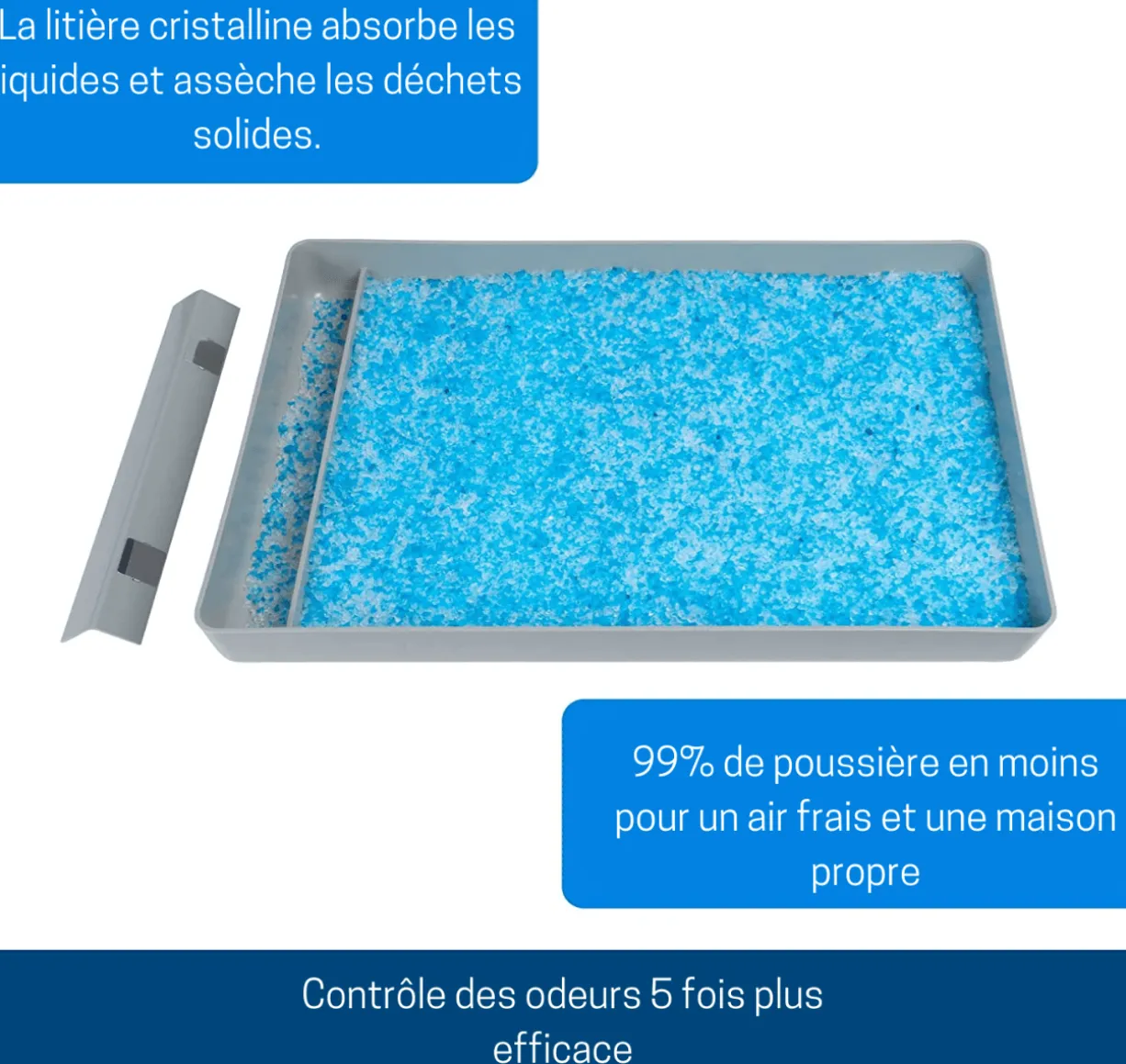 Bac à litière réutilisable ScoopFree – PetSafe