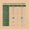 Cartouche filtrante B-Box Coarse Foam M - Aquatlantis