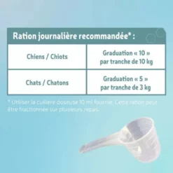 Complément alimentaire chien et chat Articulation 200g - Les recettes de Daniel