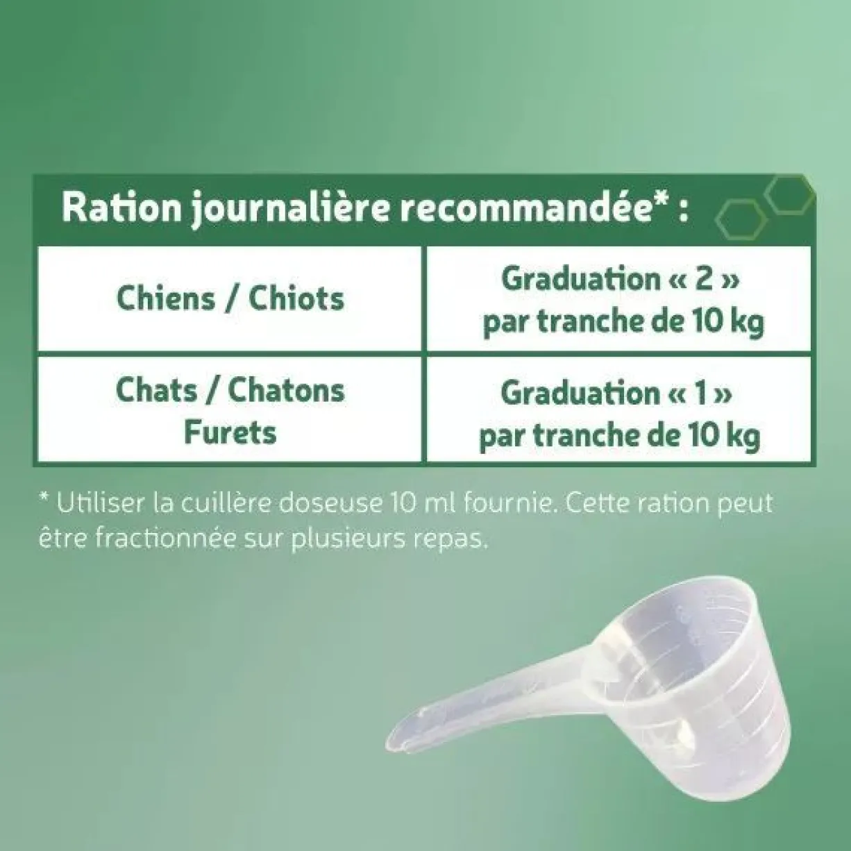 Complément alimentaire chien et chat Spiruline 200g - Les recettes de Daniel