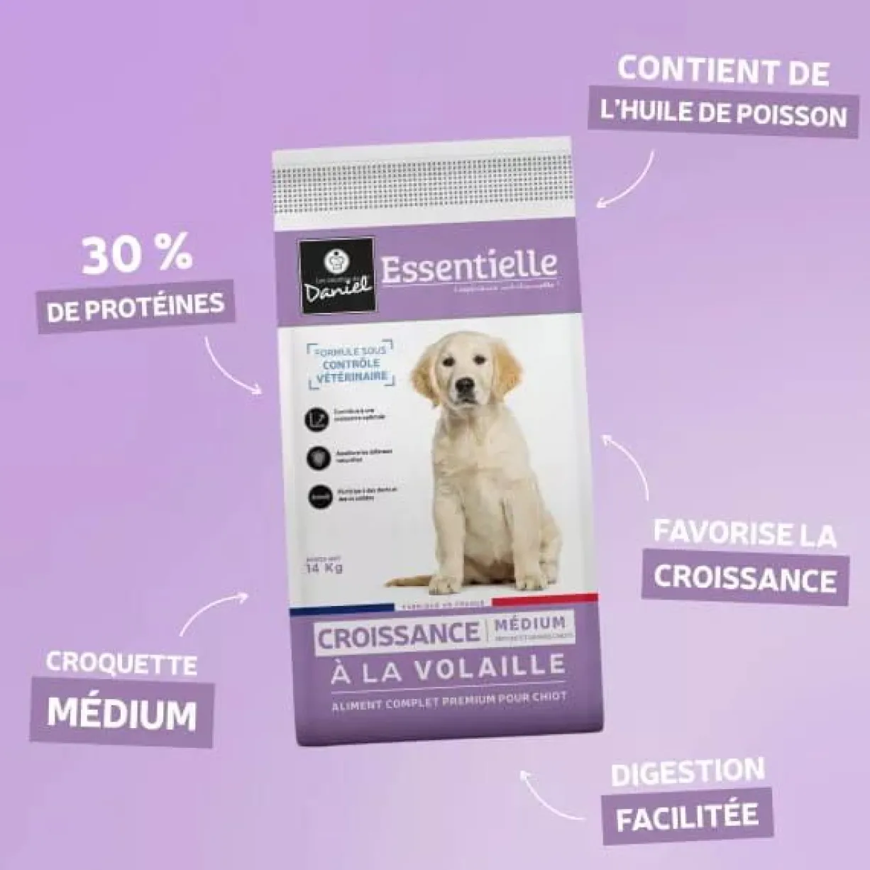 Croquettes chien Essentielle Croissance médium à la volaille 15kg - Les recettes de Daniel