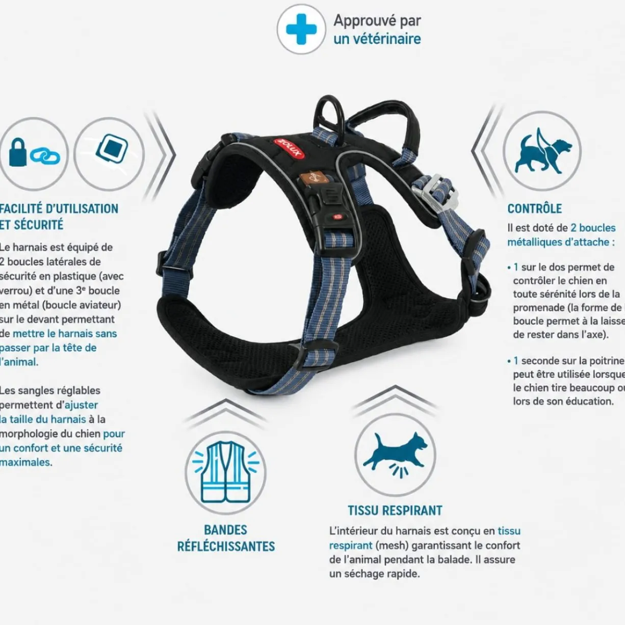 Harnais technique chien Bivouak taille XL bleu - Zolux