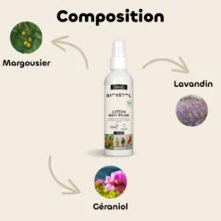 Lotion anti-poux oiseaux Bio 125ML - Biovetol