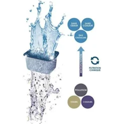 Pack cartouches filtrantes Water Clear & Protection, Water Bio-Bact et Water Foam taille M - Ciano