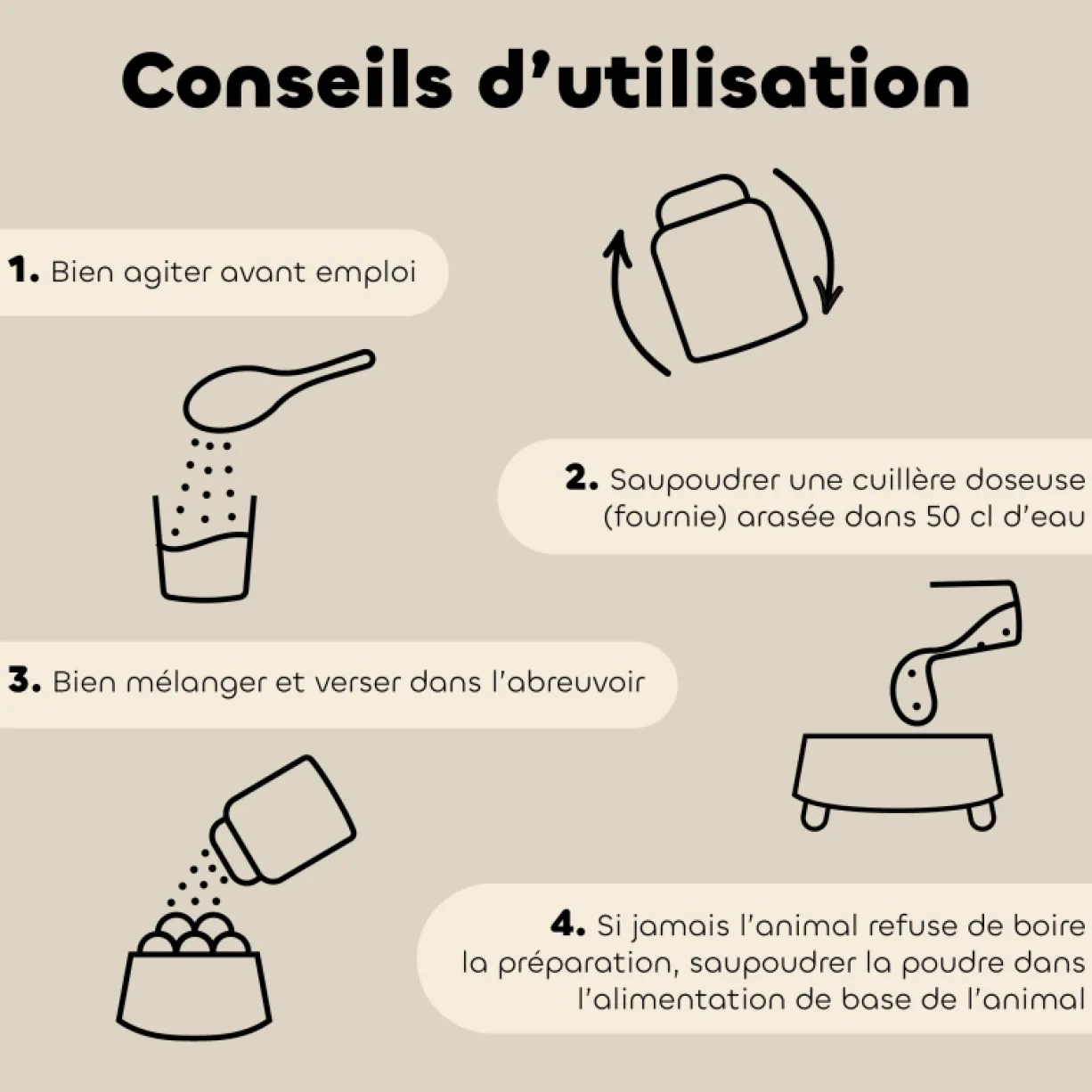 Poudre bien-être intestinal oiseaux Bio 40g - Biovetol