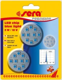 Sera LED Chip Blue Light